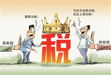 进口关税图示